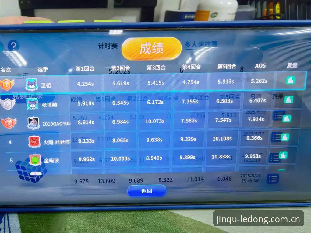 乐动体育注册安全吗 从注册到体验——对乐动体育平台的安全性评测分析