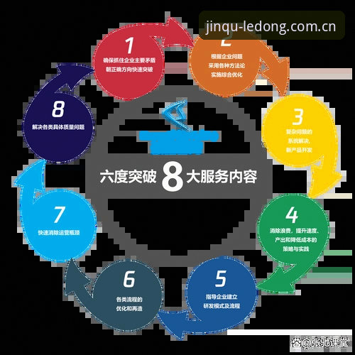 乐动体育电脑版安卓版深度评测：移动竞技新纪元的突破与创新