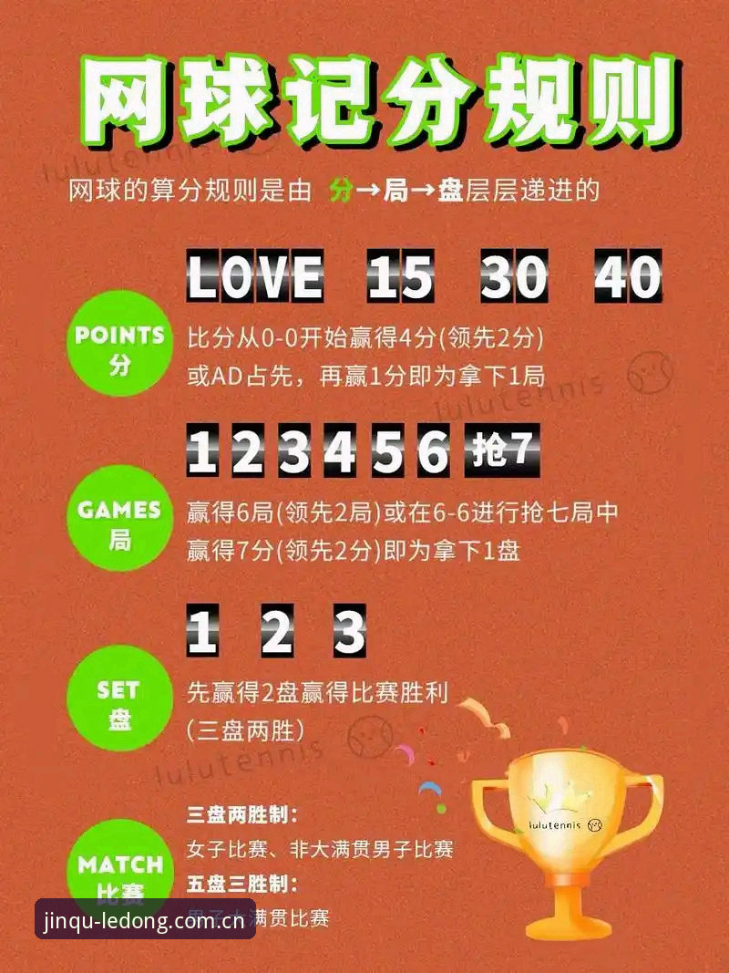 资深网球迷分享：乐动体育平台网球赛事使用心得与实战经验